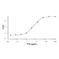 Recombinant Human PTN Protein