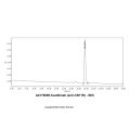 Axatilimab (anti-CSF1R)