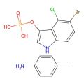 BCIP