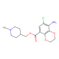 [¹¹C]SB207145
