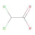 dichloroacetate