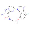 elzovantinib
