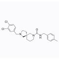 GSK2850163