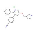 GSK 690 Hydrochloride