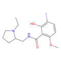 IBZM