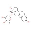 Periplocoside N
