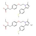 Saroglitazar magnesium