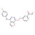 Telatinib,抑制剂
