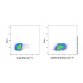 CD95 Mouse mAb