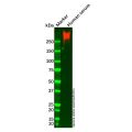 Apolipoprotein B Mouse mAb