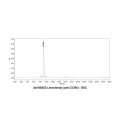 Leronlimab (anti-CCR5)
