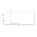 Denosumab (anti-TNFSF11)