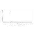 Motavizumab (anti-RSV-F)