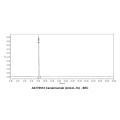 Canakinumab (anti-IL-1b)
