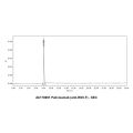 Palivizumab (anti-RSV-F)