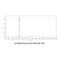 Belimumab (anti-TNFSF13B)