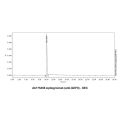 Apitegromab (anti-GDF8)