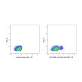 Lirilumab (anti-KIR)