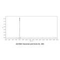 Osocimab (anti-Factor XI)