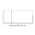 Racotumomab (anti-GM3)