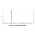 Zansecimab (anti-ANGPT2)
