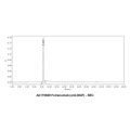 Fulranumab (anti-NGF)