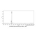 Flanvotumab (anti-TYRP1)