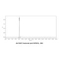 Oxelumab (anti-TNFSF4)