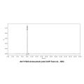Actoxumab (anti-Cdiff Toxin A)