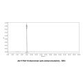 Enibarcimab (anti-Adrenomedullin)