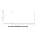 Birtamimab (anti-Amyloid Alpha)
