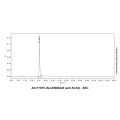 JNJ-69086420 (anti-KLK2)