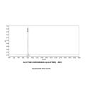 DEDN6526A (anti-ETBR)