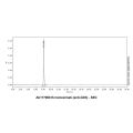 Ecromeximab (anti-GD3)
