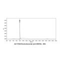 Rosmantuzumab (anti-RSPO3)