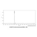 Cosfroviximab (anti-EBOV)