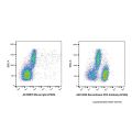 Recombinant CD3 Antibody (AF405)