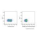 Mouse FcR Blocking Reagent
