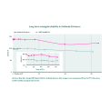 Antibody Enhancer