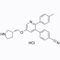 GSK 690 Hydrochloride