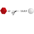 Neuraminidase Au