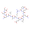 cibinetide