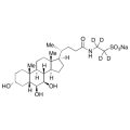 牛磺酸-β-巯基乙酸-d4钠盐