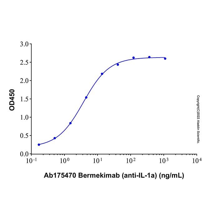 Recombinant Human IL-1 alpha/IL-1F1 Protein