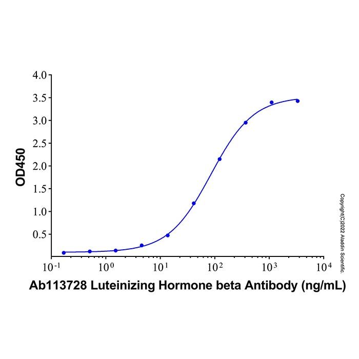 Recombinant Human LH alpha/beta Heterodimer Protein, LH 受体激动剂