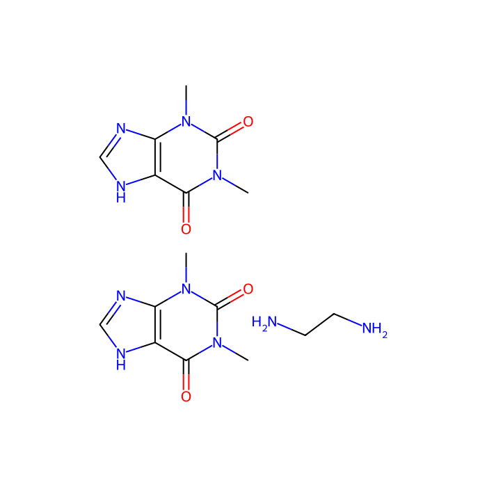 氨茶碱, 腺苷受体拮抗剂