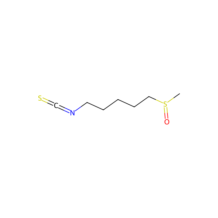 Alyssin,CYP1A1和CYP1A2抑制剂