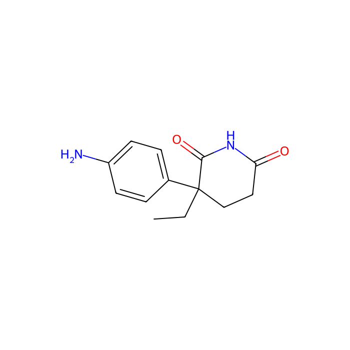 氨鲁米特, 细胞色素 P450 11A1 抑制剂