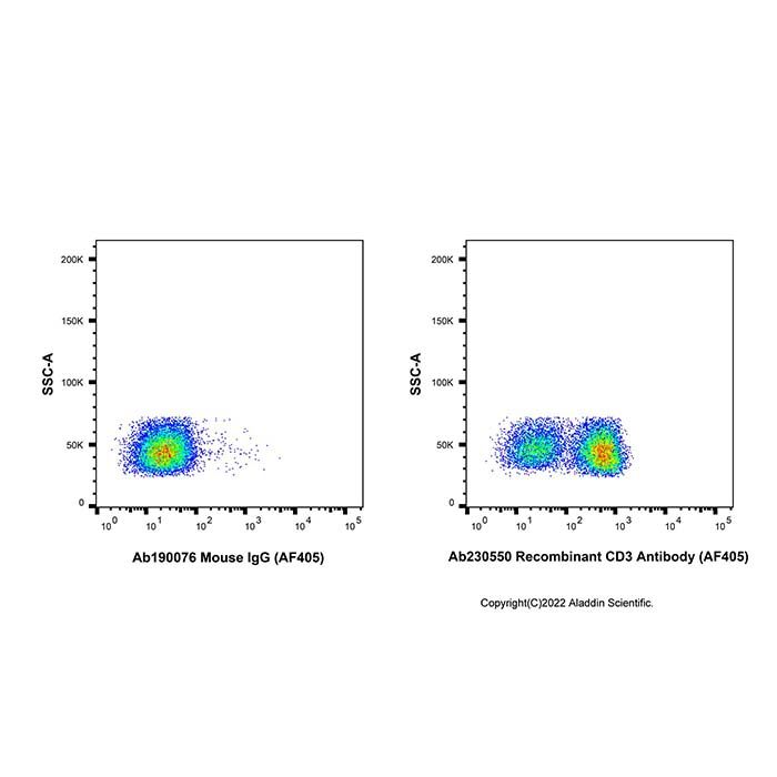 Recombinant CD3 Antibody (AF405)