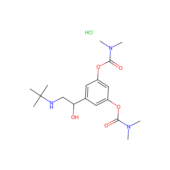 班布特罗盐酸盐, 丁酰胆碱酯酶抑制剂